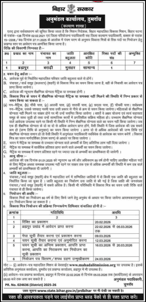 Bihar Dumrao Vikas Mitra Recruitment 2026