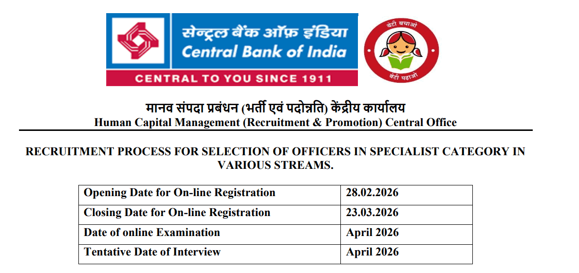 Central Bank of India SO Recruitment 2026