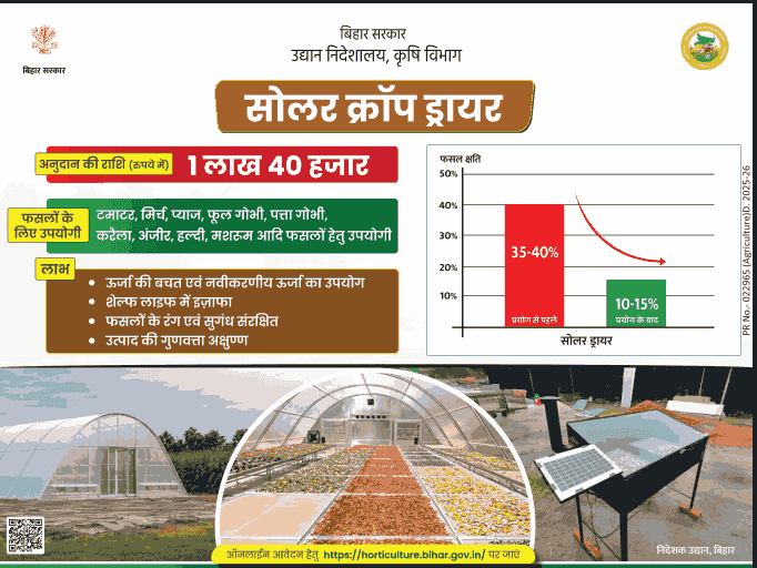 Bihar Solar Crop Dryer Yojana 2026
