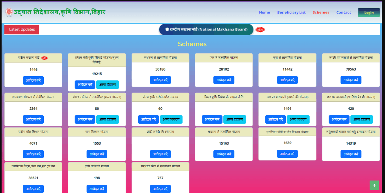 Bihar Strawberry Vikas Yojana Online Form 2026