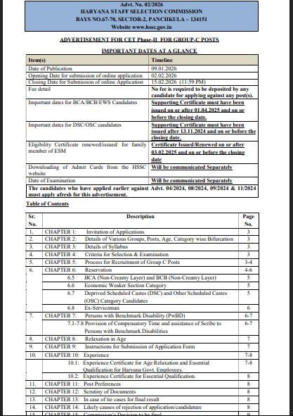 Haryana HSSC Group C Recruitment 2026