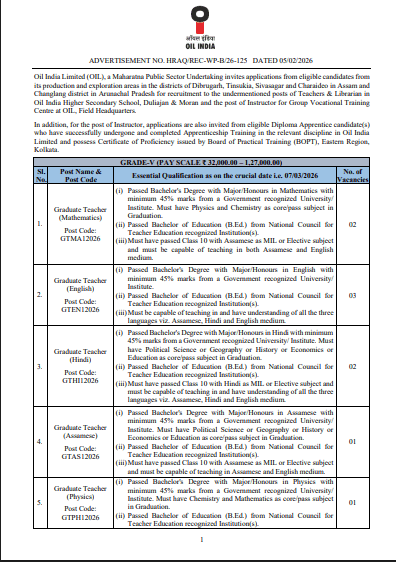 OIL India Teaching Recruitment 2026