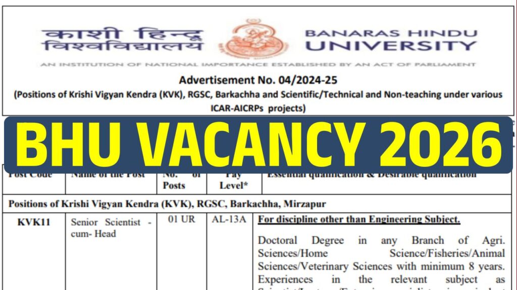 BHU Vacancy 2026