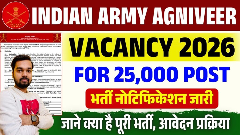 Indian Army Agniveer Recruitment 2026