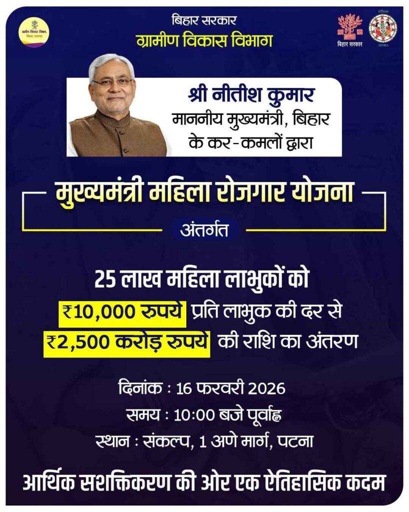 Mahila Rojgar Yojana Payment Status Check Online