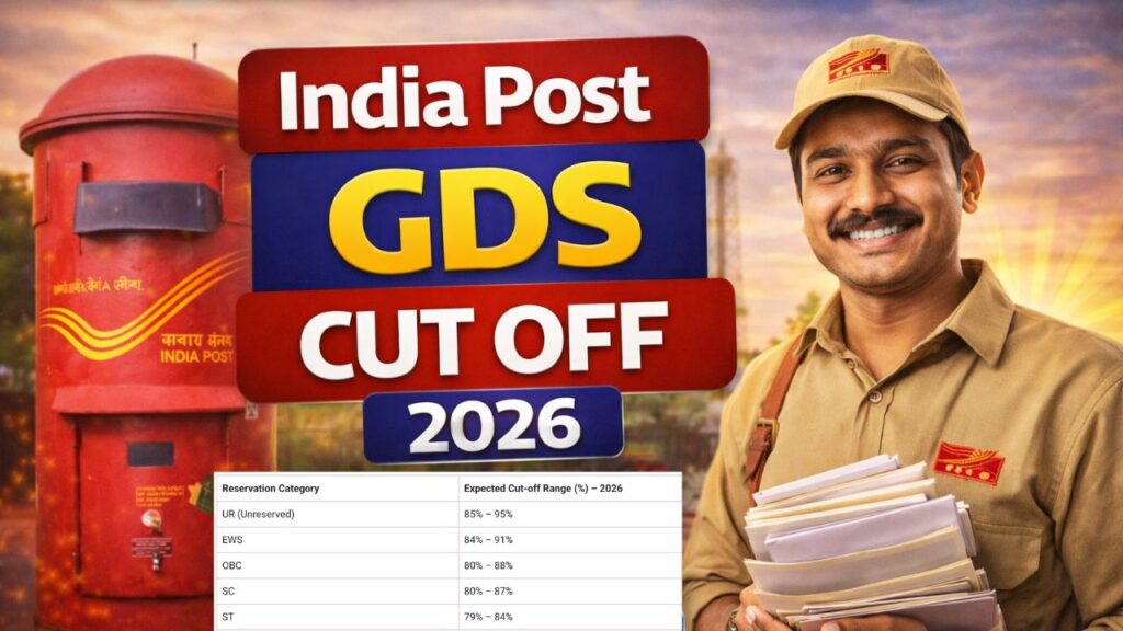 India Post GDS Cut Off 2026