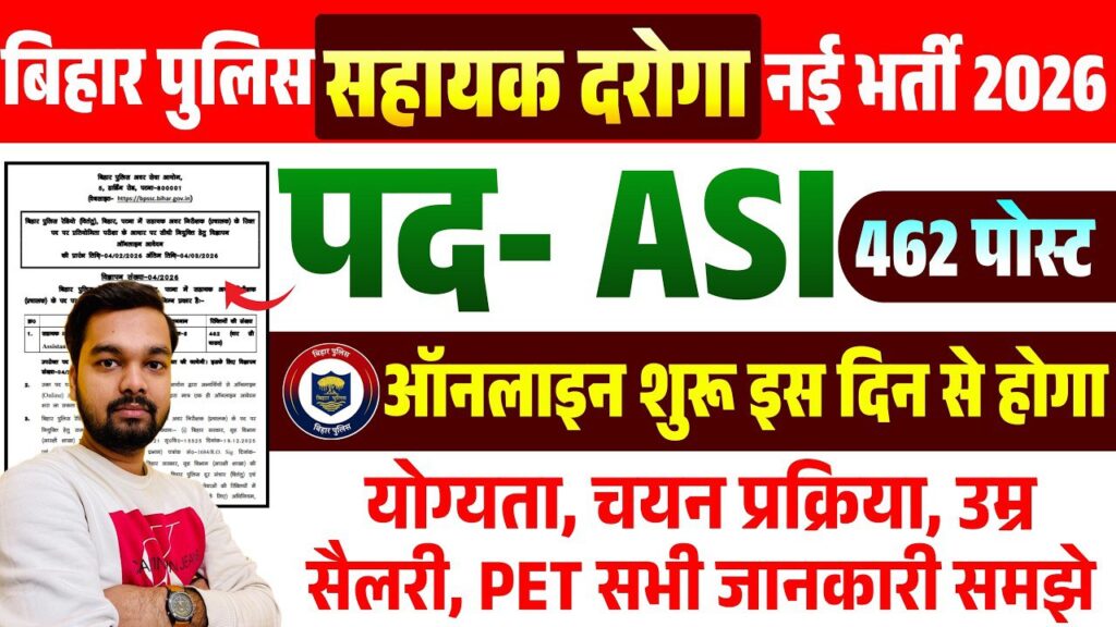Bihar Police ASI Vacancy 2026