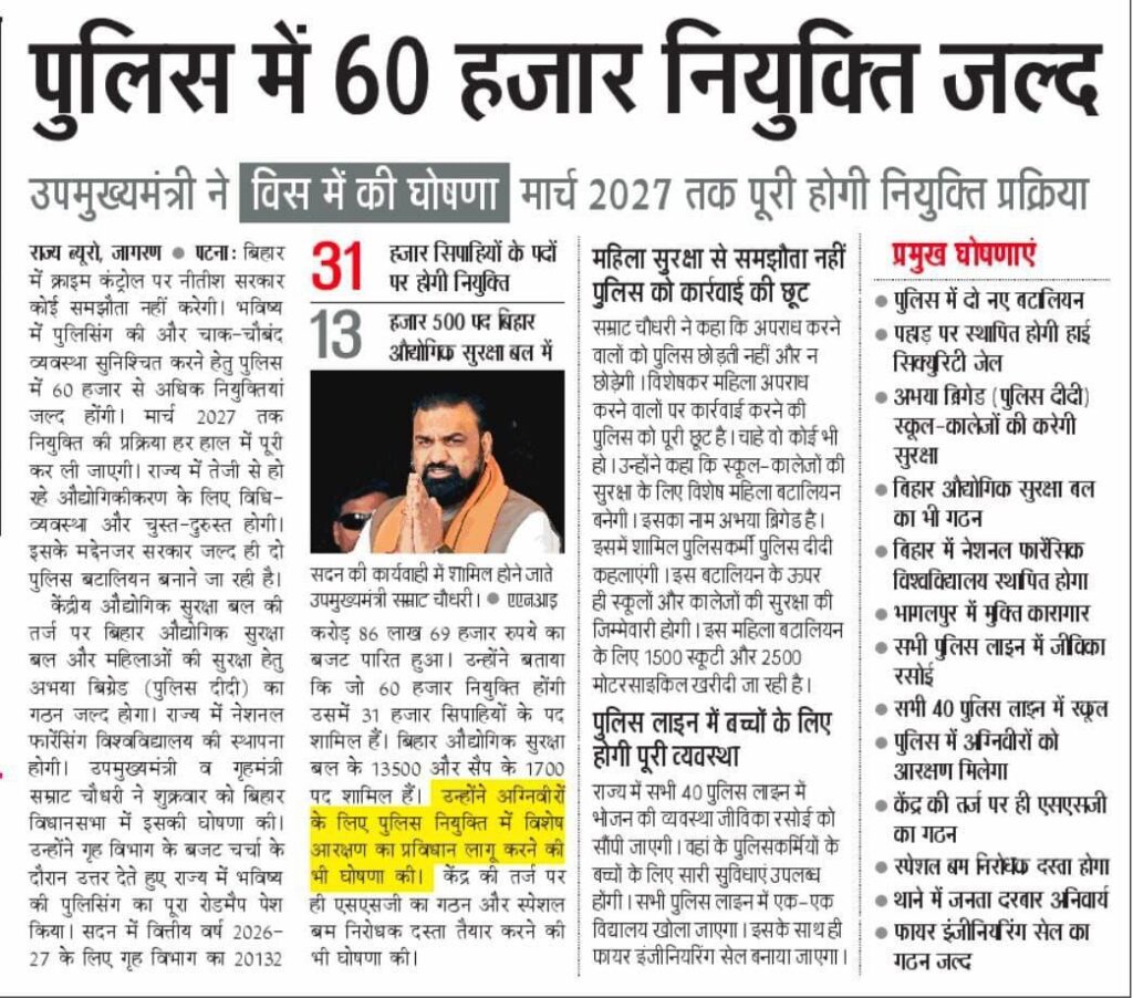 Bihar Police New Vacancy 2026