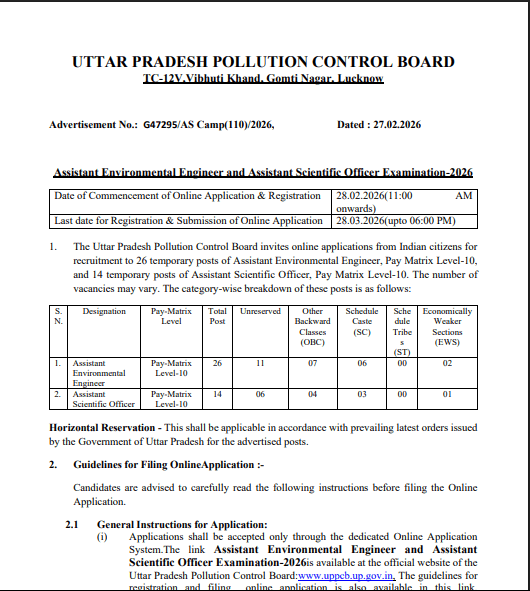 UPPCB AEE & ASO Recruitment 2026
