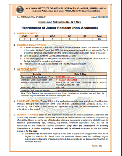 AIIMS Jammu Junior Resident Recruitment 2026