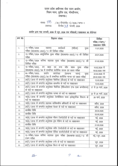 UPSSSC Exam Calendar 2026