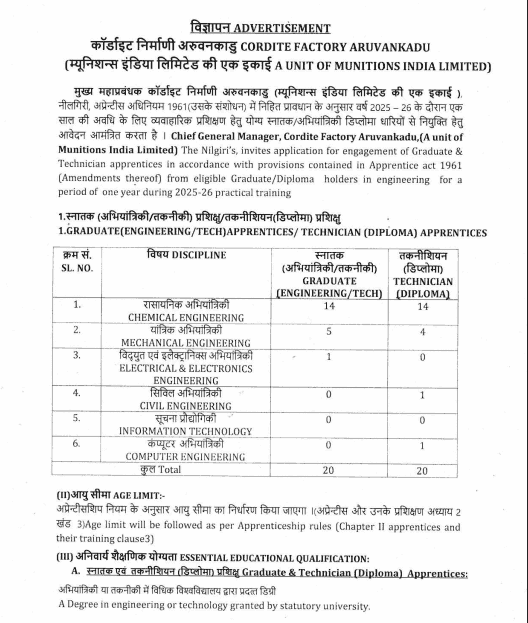 Cordite Factory Apprentice Recruitment 2026