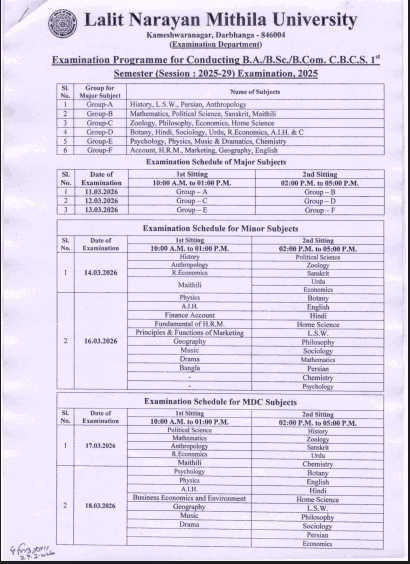 LNMU UG 1st Semester Admit Card 2025-29