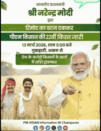 PM Kisan New Payment Update 2026