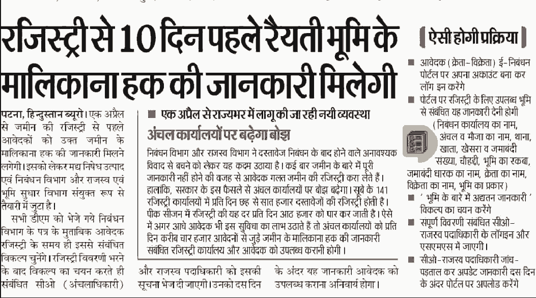 Bihar Jamin Registry New Rule 2026