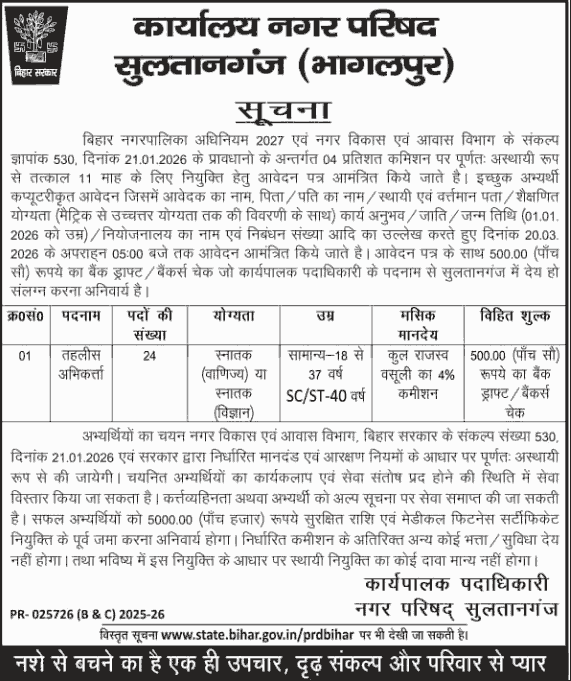 Bihar Tax Collector Recruitment 2026