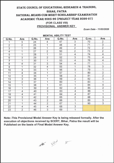Bihar NMMSS Scholarship Answer Key 2026
