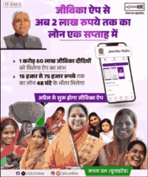 Bihar Jeevika Nidhi App Loan 2026