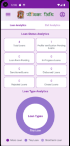 Bihar Jeevika Nidhi App Loan 2026