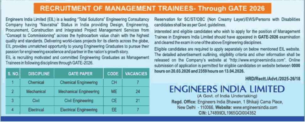 EIL Management Trainee Recruitment 2026