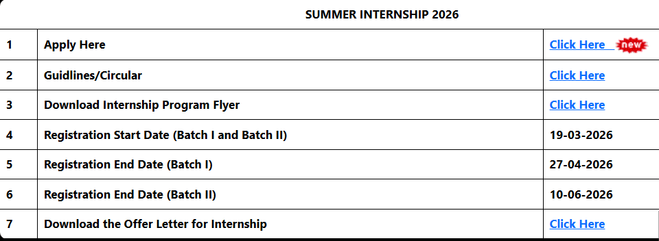 India Space Lab Summer Internship 2026