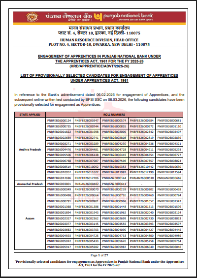 Punjab National Bank ( PNB ) Apprentice Result 2026