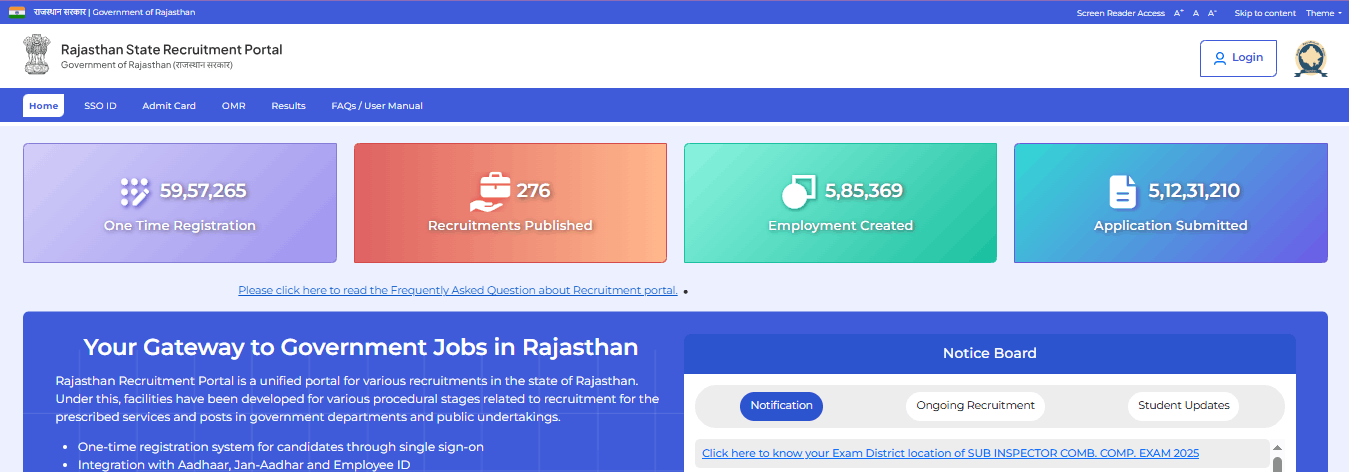 RPSC Sub Inspector & Platoon Commander Exam City Slip 2026