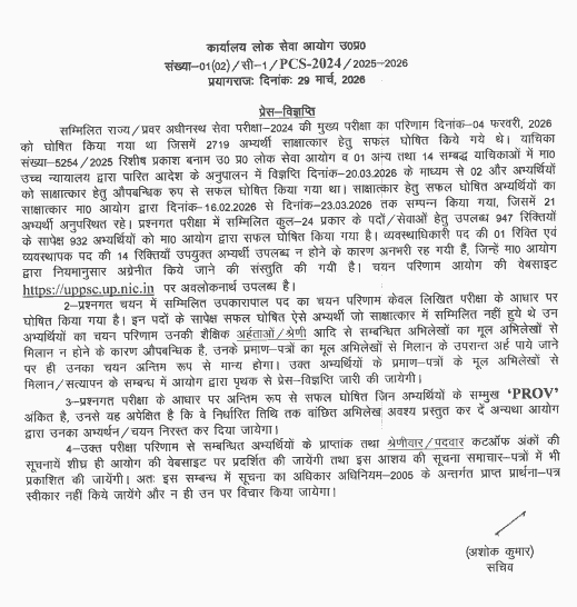 UPPSC PCS Final Result 2026