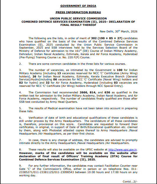 UPSC CDS ll 2025 Final Result