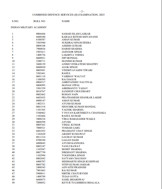 UPSC CDS ll 2025 Final Result