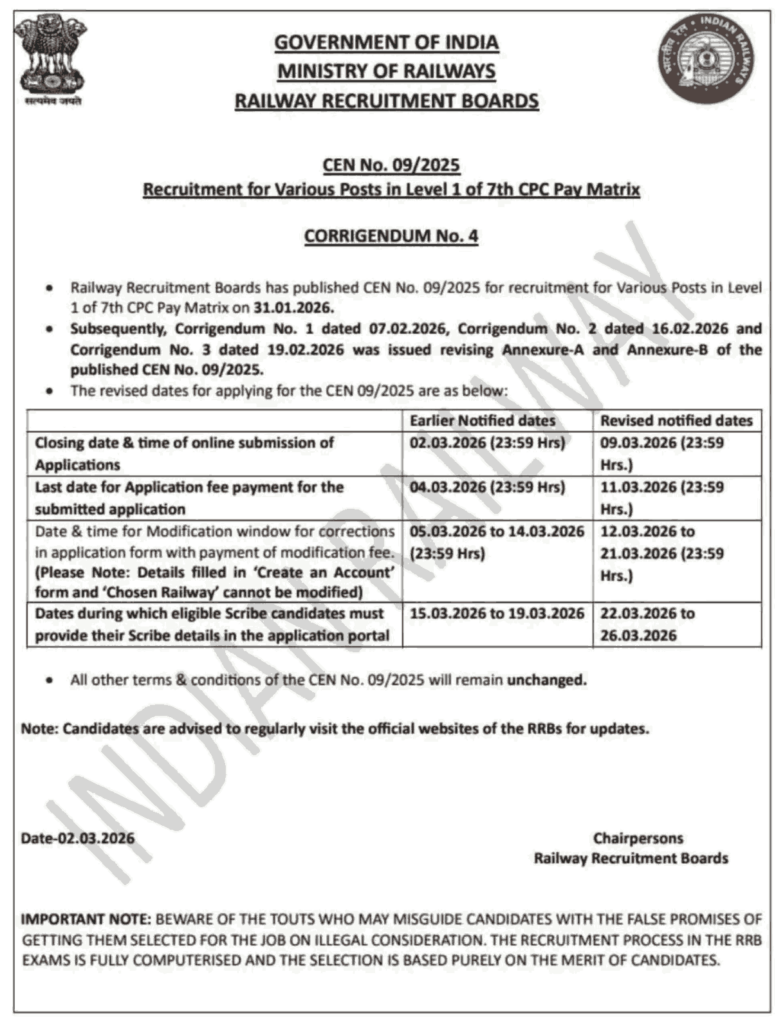 RRB Group D Vacancy 2026