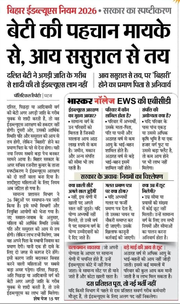 Bihar EWS Certificate Rule 2026