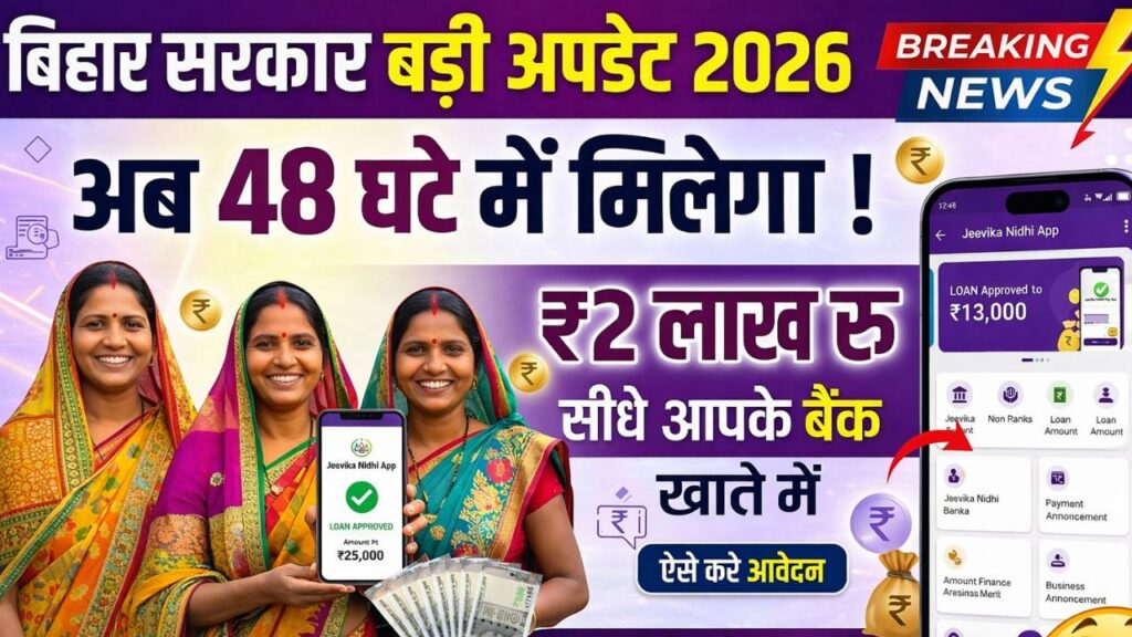 Bihar Jeevika Nidhi App Loan 2026 