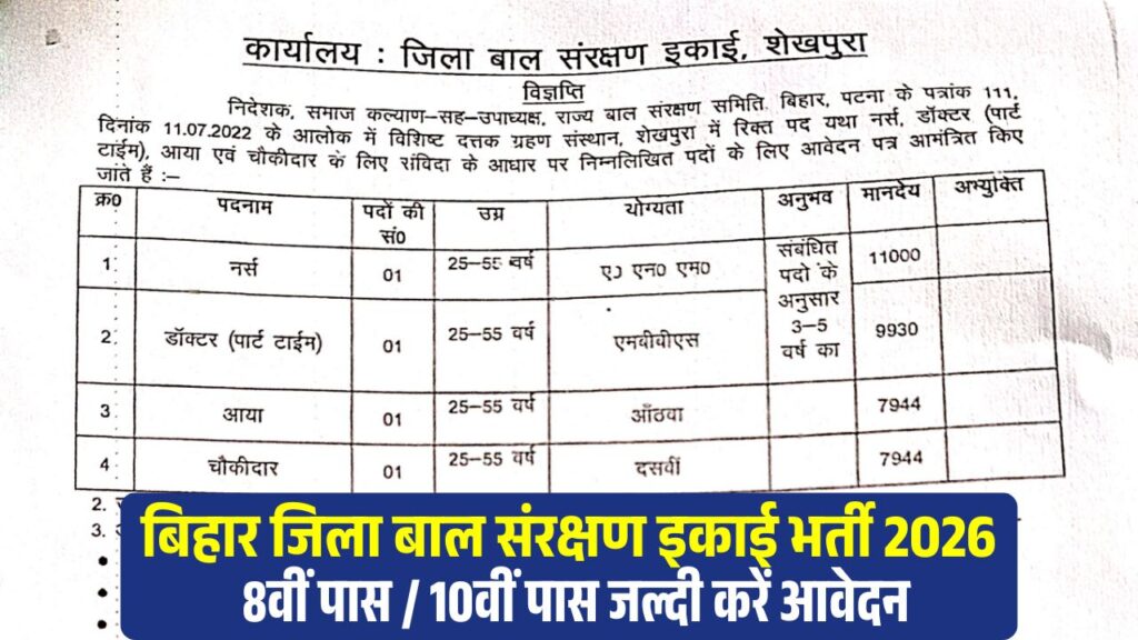 Bihar Jila Bal Sanrakshan Ikai Bharti 2026