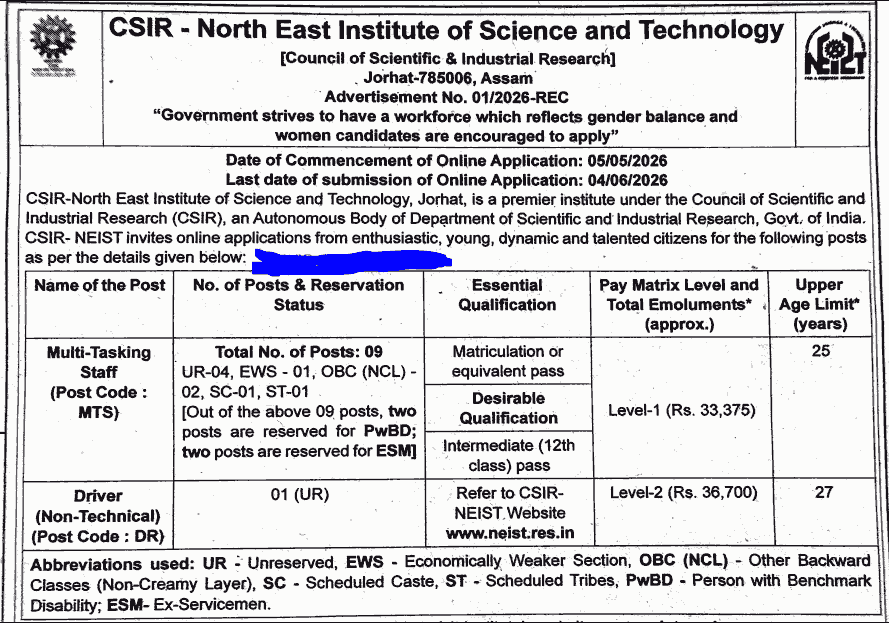 CSIR NEIST MTS & Driver Recruitment 2026