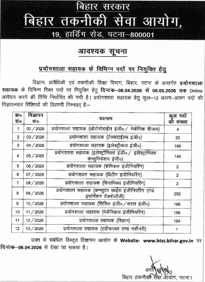 BTSC Laboratory Assistant Recruitment 2026