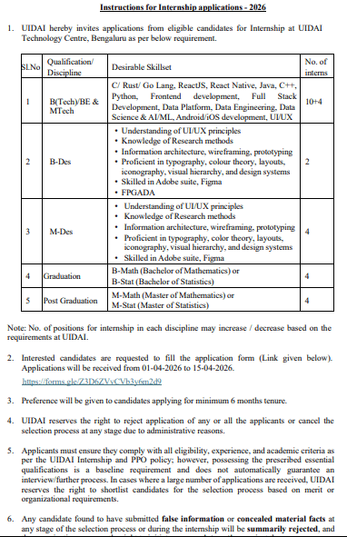 UIDAI Internship Recruitment 2026
