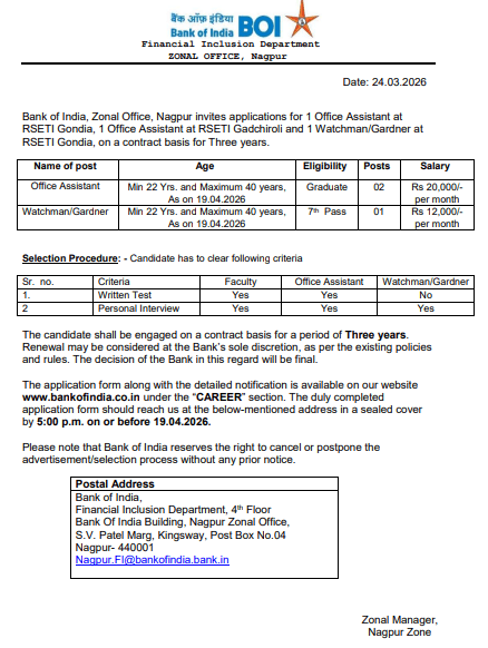 Bank of India Recruitment 2026