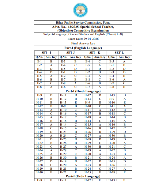 BPSC Special School Teacher Final Answer Key 2026