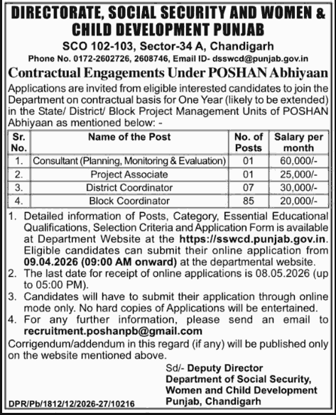 Punjab Anganwadi Recruitment 2026