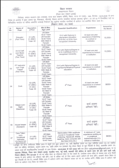 Bihar ICDS New Recruitment 2026