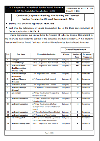 UPCISB Various Post Recruitment 2026