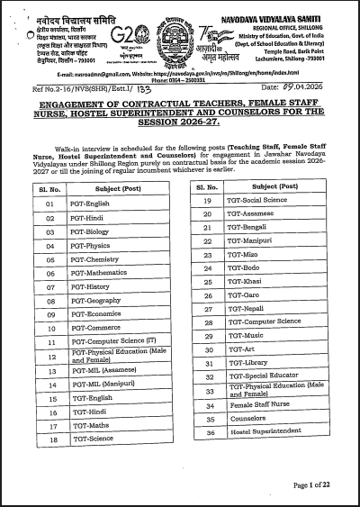 NVS Teaching And Non Teaching Recruitment 2026