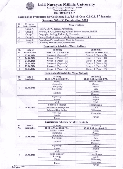 LNMU UG Semester 3 Admit Card 2024-28