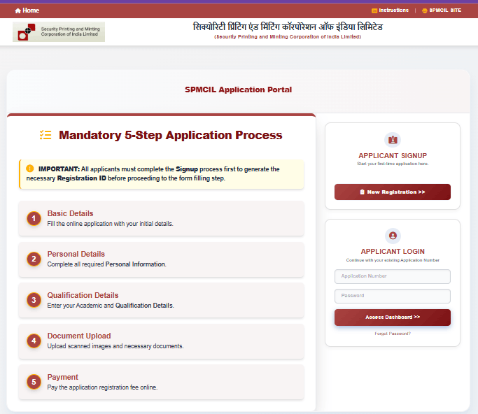 Currency Note Press Recruitment 2026