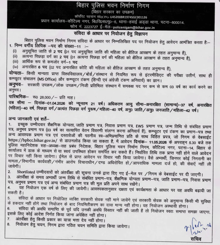 Bihar Police Building Corporation Vacancy 2026