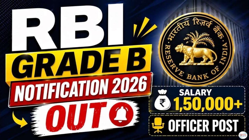 Reserve Bank of India (RBI) Grade B Recruitment 2026:
