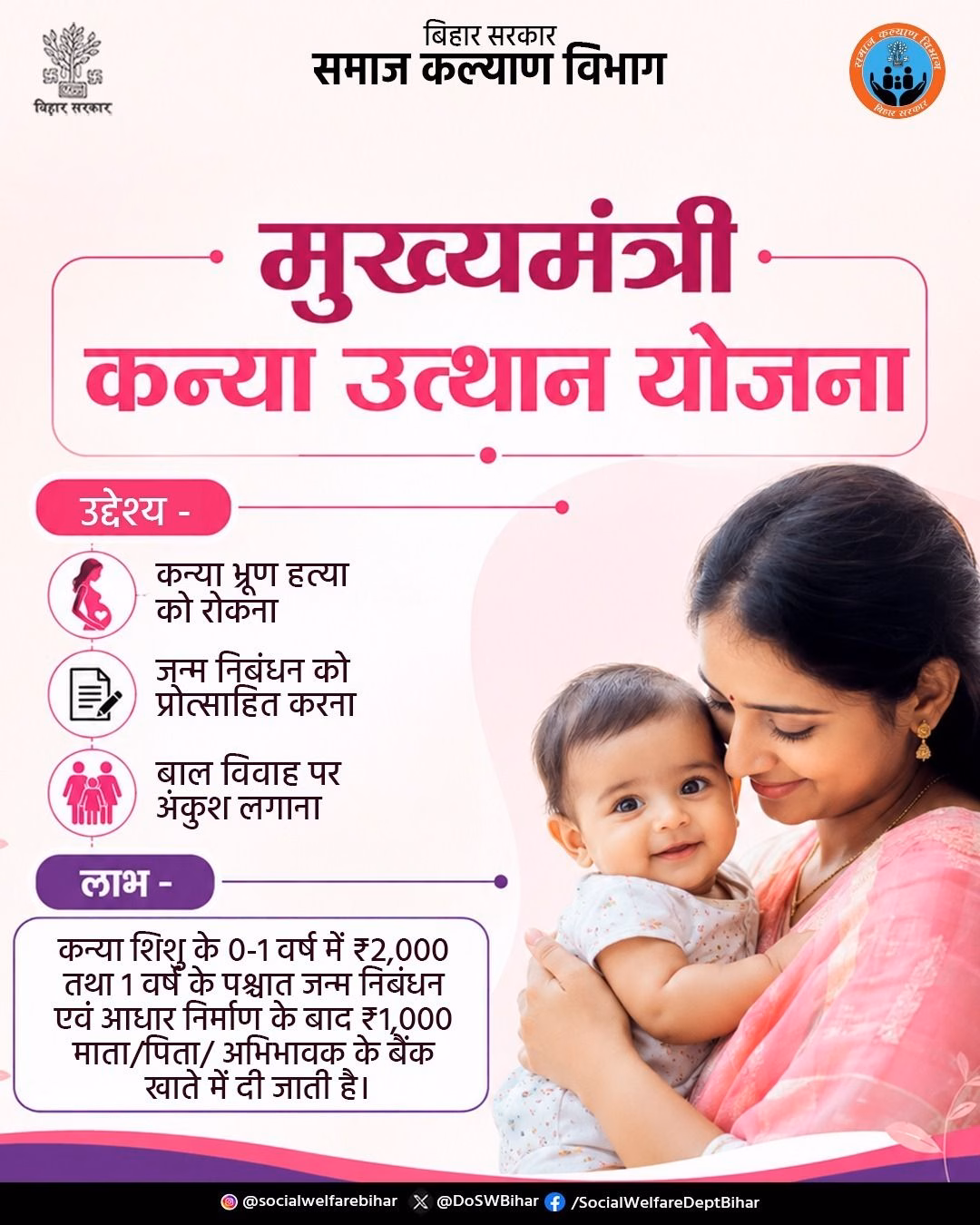 Mukhyamantri Kanya Utthan Yojana 0-2 Years Online 2026