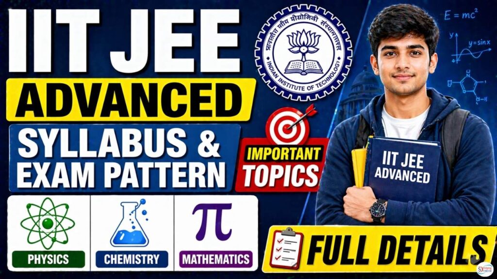 IIT JEE Advanced Syllabus & Exam Pattern 2026