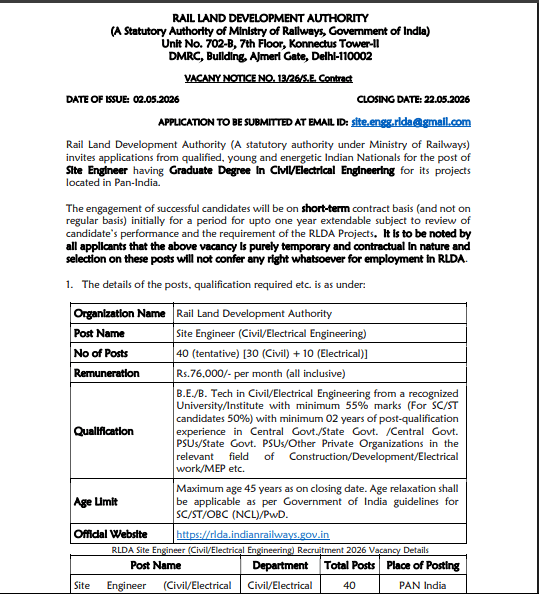 RLDA Site Engineer Recruitment 2026